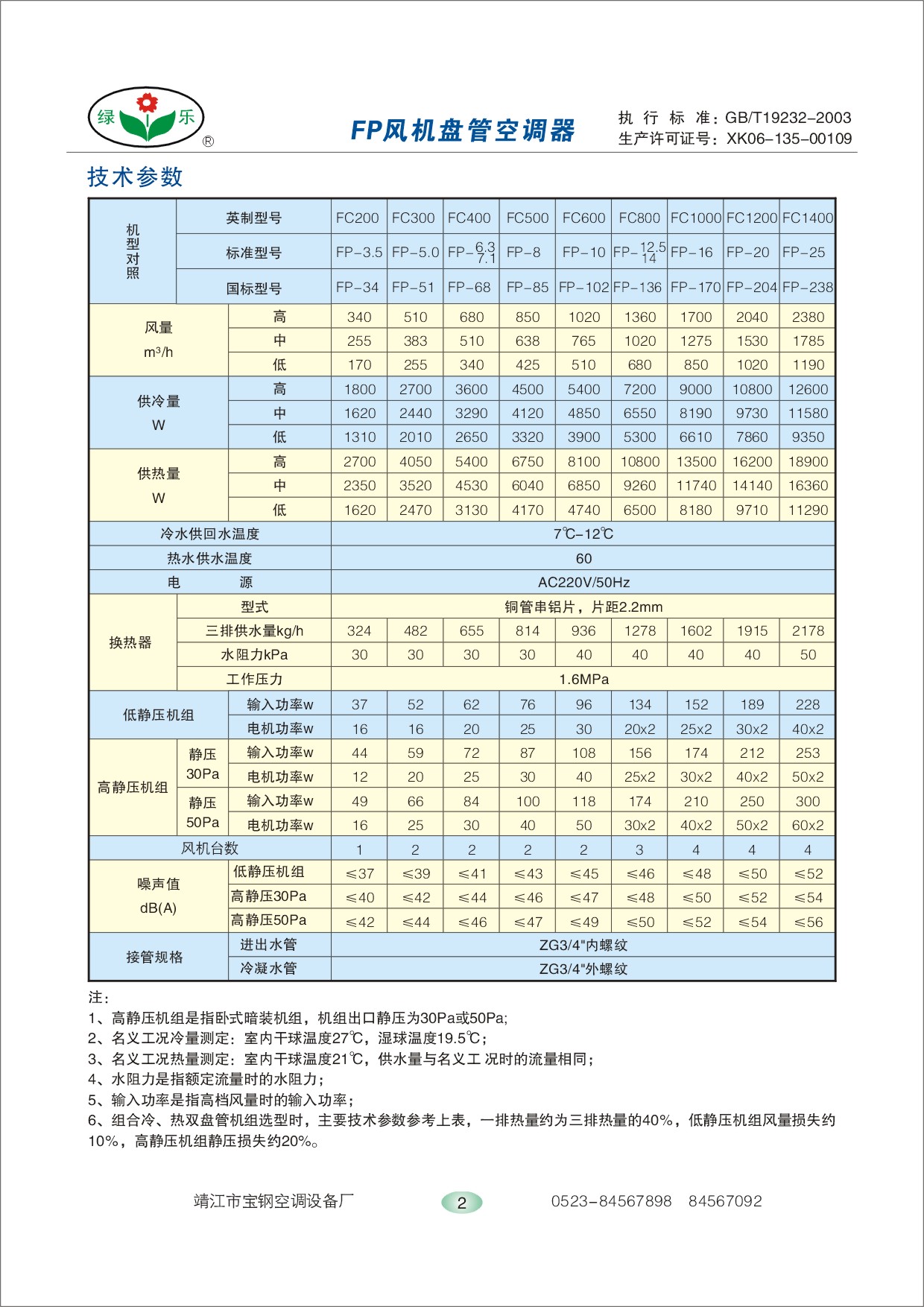 風(fēng)機(jī)盤管參數(shù)